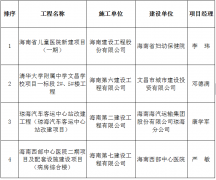 海建集團(tuán)9項(xiàng)工程榮獲2020年度海南省建設(shè)工程“綠島杯”獎